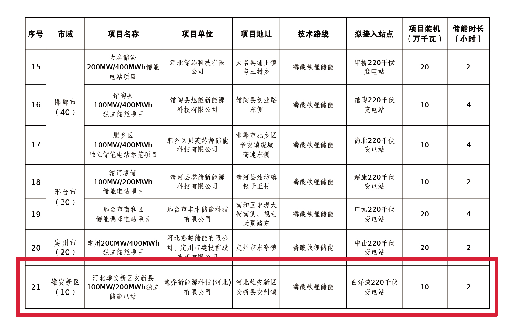 首页-人生就是博手机版